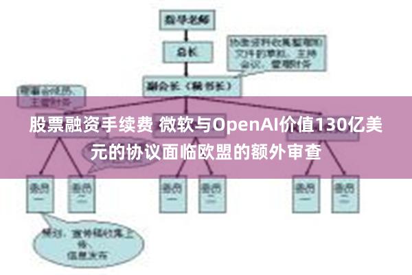 股票融资手续费 微软与OpenAI价值130亿美元的协议面临欧盟的额外审查