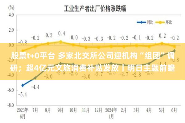 股票t+0平台 多家北交所公司迎机构“组团”调研；超4亿元文旅消费补贴发放丨明日主题前瞻