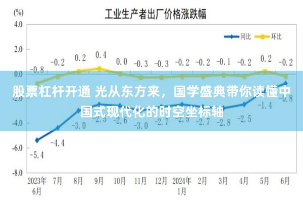 股票杠杆开通 光从东方来，国学盛典带你读懂中国式现代化的时空坐标轴