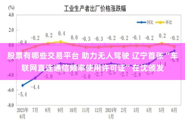 股票有哪些交易平台 助力无人驾驶 辽宁首张“车联网直连通信频率使用许可证”在沈颁发