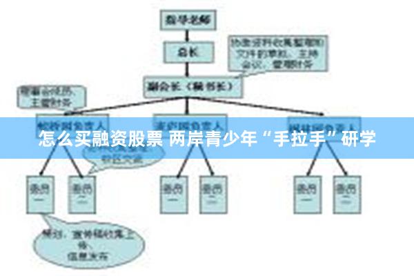 怎么买融资股票 两岸青少年“手拉手”研学